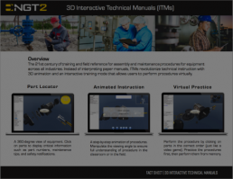 ITM Fact Sheet